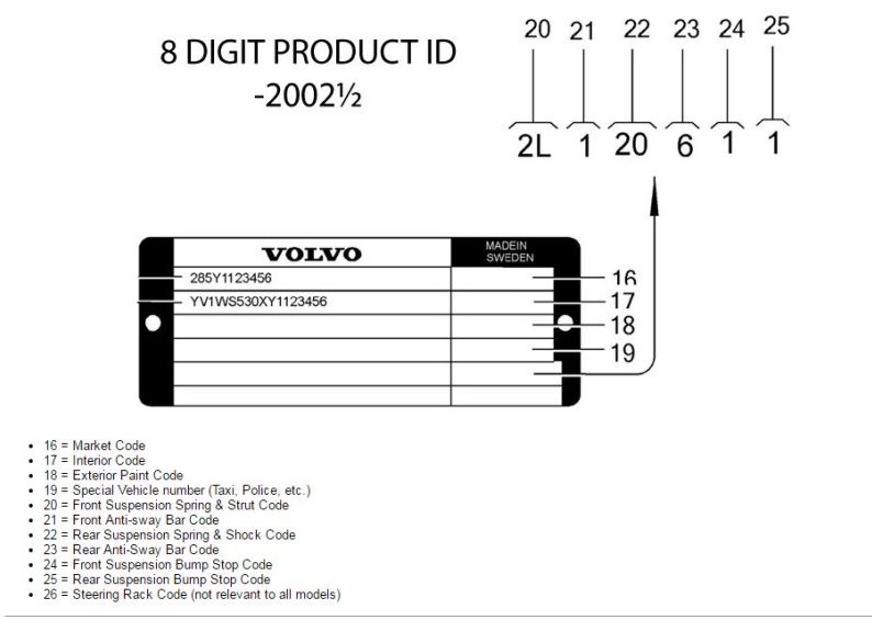Product_ID_2.JPG