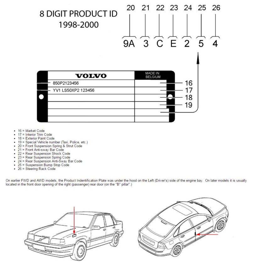 Product_ID_1.JPG