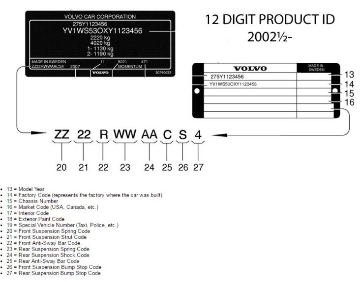 Product_ID_3.JPG